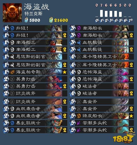 黃金超級聯(lián)賽夏季賽特蘭克斯奪冠 附卡組