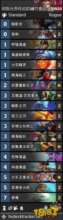 炉石9月20日14套卡组合集：疲劳牧 中速猎