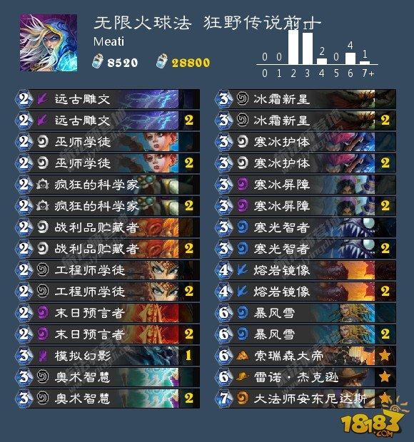 炉石9月23日卡组日报：节奏贼 宇宙恶魔术