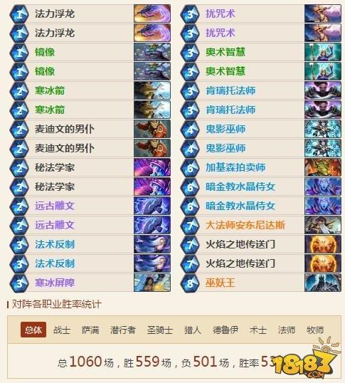 兩萬勝場老法師推薦 不懼快攻的DK巨人法