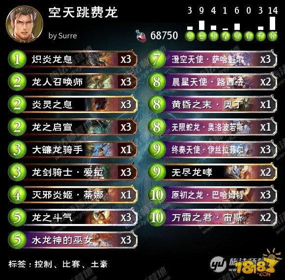 影之詩RAGE夢境奇想Surre奪冠 附冠軍卡組