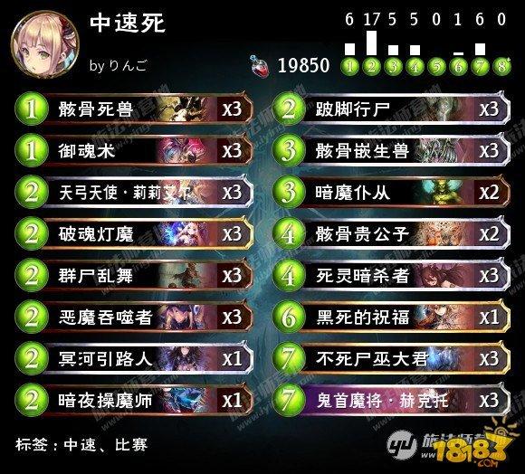 影之詩RAGE夢境奇想Surre奪冠 附冠軍卡組