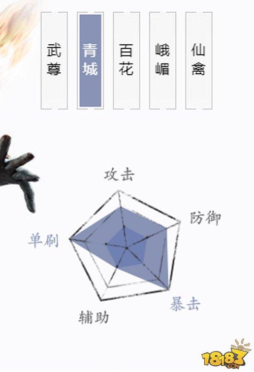 蜀门手游青城武尊哪个好 所向披靡还是独当一面