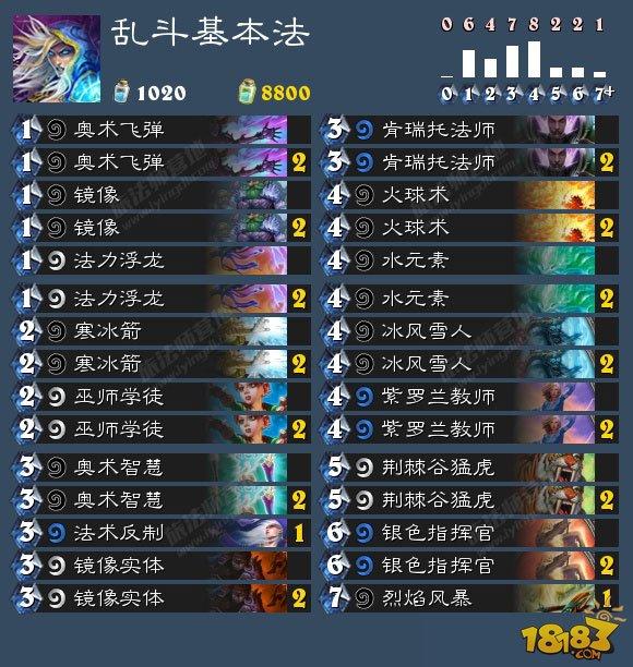 爐石傳說懷舊卡牌戰(zhàn)亂斗高勝率卡組推薦