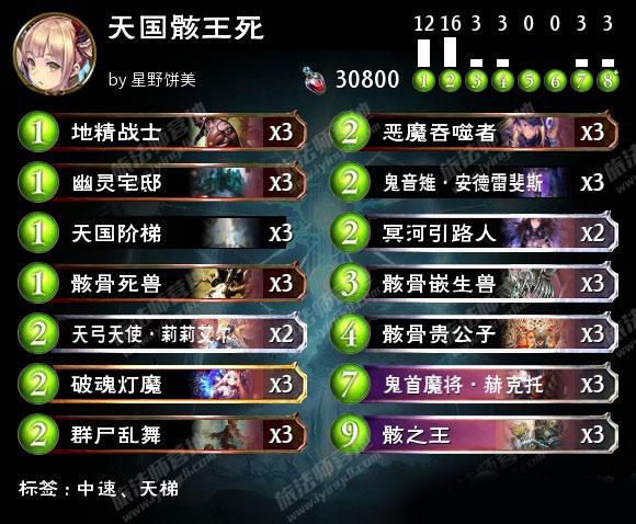 騷套路系列 影之詩天國骸王死卡組分享