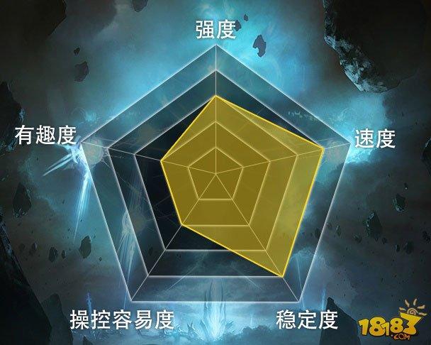 騷套路系列 影之詩天國骸王死卡組分享