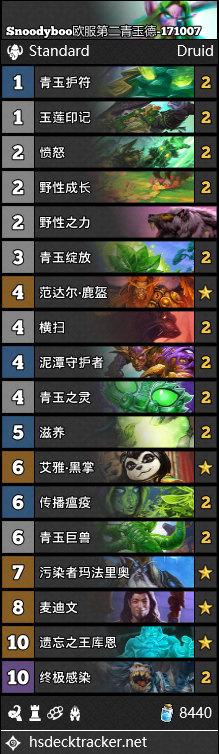 8套直播卡组合集:绞肉车DK术 三王子异变萨 