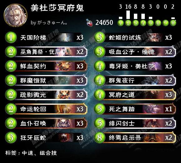 毒蛇侵襲 影之詩(shī)美杜莎冥府鬼卡組推薦