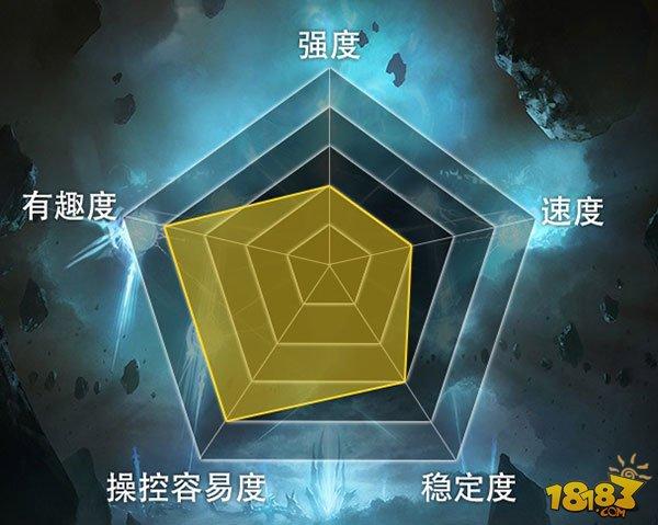 毒蛇侵襲 影之詩(shī)美杜莎冥府鬼卡組推薦