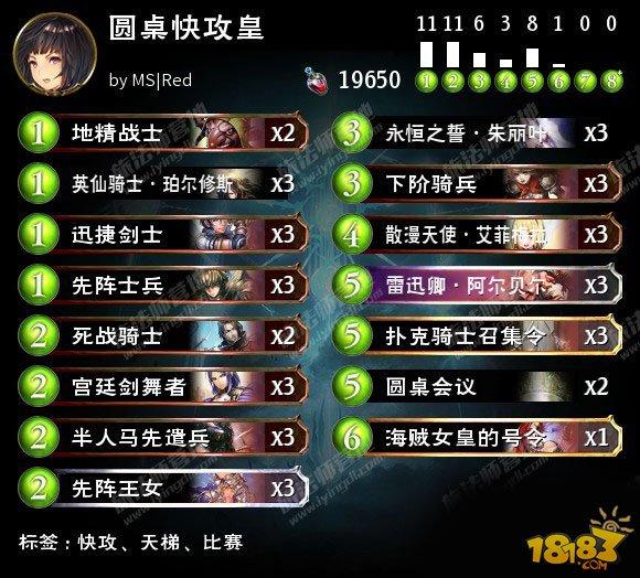 2天上GM 影之诗星神传说新版圆桌快攻皇