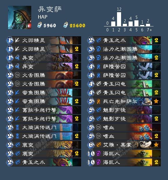 异变/铺场 炉石传说新手向萨满卡组攻略