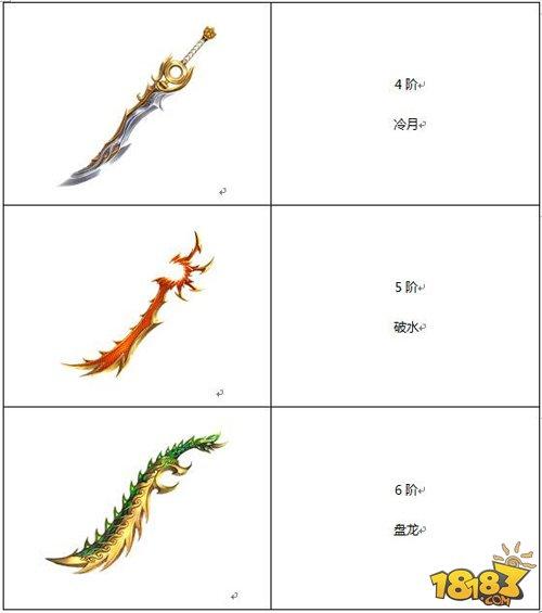蜀门手游峨嵋水刀怎么用 峨嵋进阶新套路