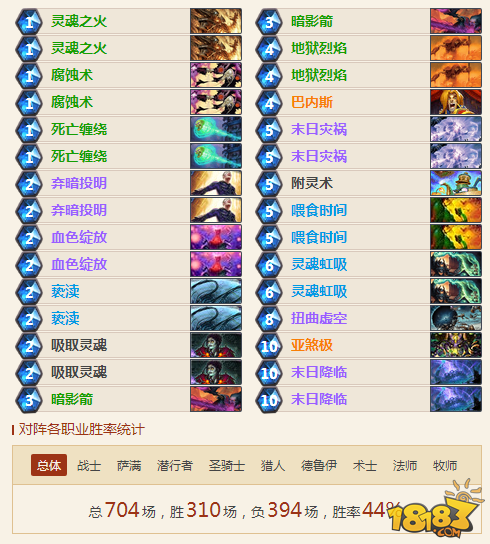 我背叛了黑暗 歐服前百K神小明術(shù)卡組分享