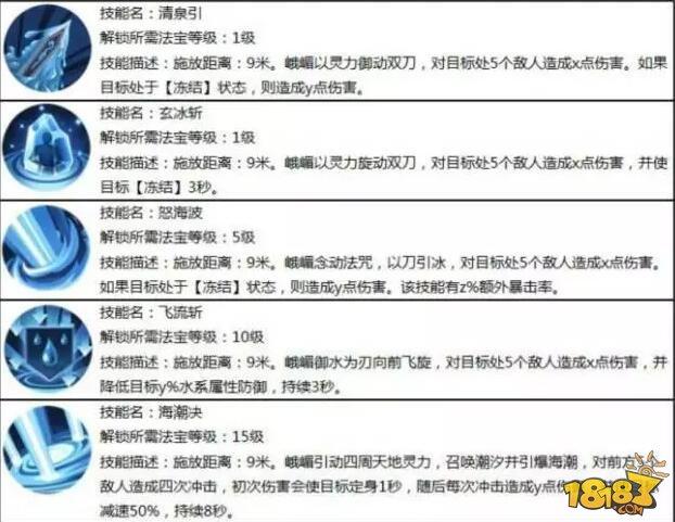 蜀門(mén)手游峨嵋水刀流攻略 技能加點(diǎn)與法寶搭配干貨分享