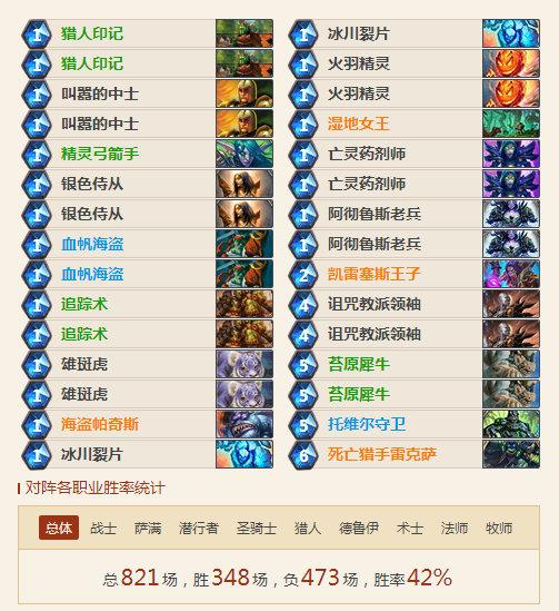 炉石九职业娱乐卡组：抄家牧 解天解地法