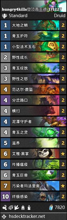 炉石12月27日卡组搬运 龙鱼兽骑 克苏恩德