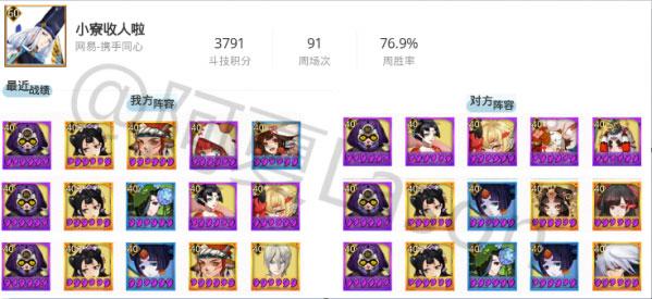 斗技登顶周报第22期:先手控制队的春天