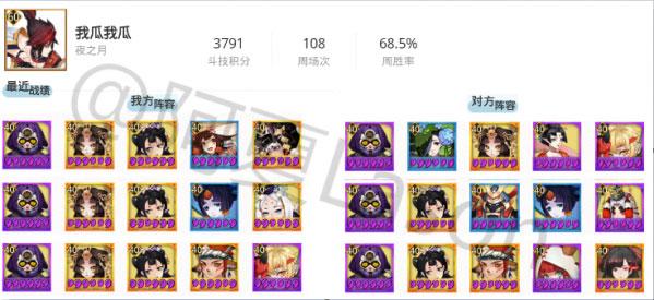 斗技登顶周报第22期:先手控制队的春天