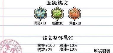 《零度实验室》揭秘！一套满级铭文在游戏中大概等于多少经济！