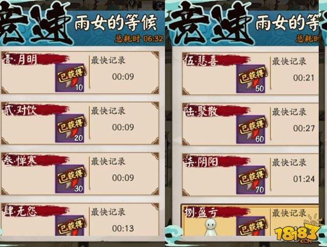 阴阳师雨女竞速1-10层极限时间通关阵容