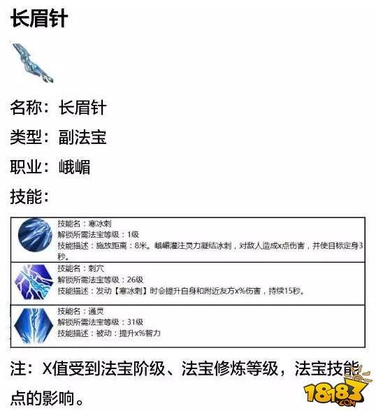 蜀门手游峨嵋水刀流攻略 技能加点与法宝搭配干货分享