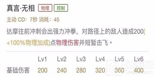 王者榮耀本周限免達摩怎么玩 達摩進階指南