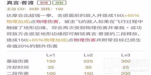 王者榮耀本周限免達摩怎么玩 達摩進階指南