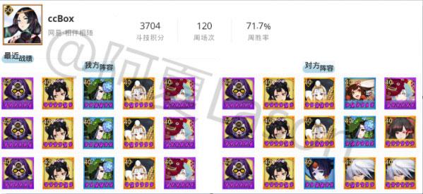 斗技登顶周报第28期:欢迎来到御馔津时代