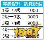 掌上靈石越來越多 蜀門手游靈石攻略詳解
