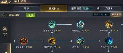 真龙霸业手游帝王之术加点攻略详解