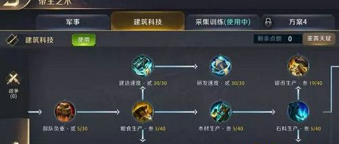 真龙霸业手游帝王之术加点攻略详解