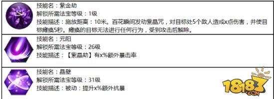 慈悲济世 蜀门手游百花攻略详解