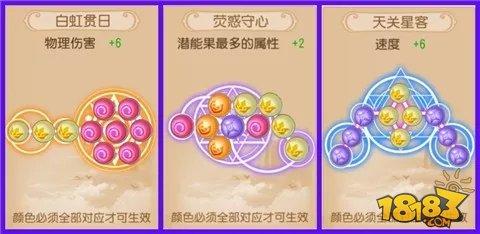物攻惊人的秘密 超霸道物理系潜能果搭配教学