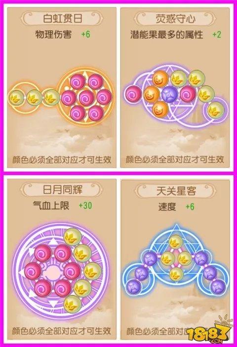 物攻惊人的秘密 超霸道物理系潜能果搭配教学