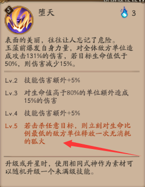 萌新成长指南第2期：狗粮队长养这些不吃亏