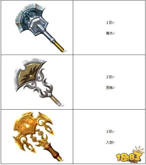 武尊法寶如何 蜀門武尊法寶升階展示和技能詳解