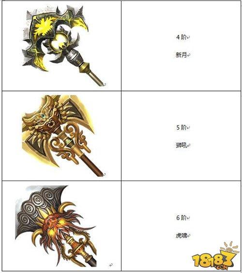 武尊法寶如何 蜀門武尊法寶升階展示和技能詳解