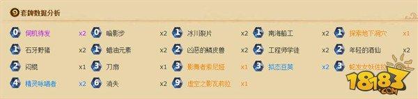 接近七成胜率 女巫森林任务贼再度归来