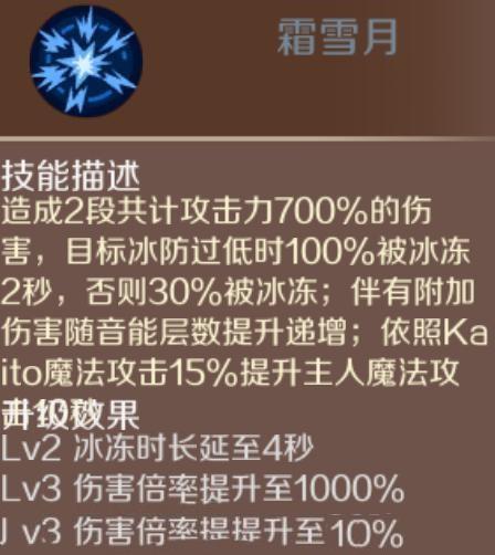 幻想神域手游KAITO值不值得培养