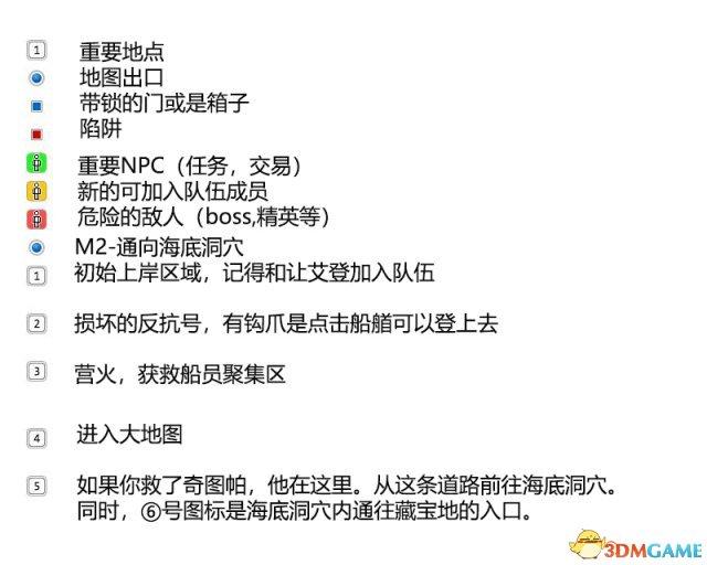 永恒之柱2：死火 图文全流程全任务攻略 全地图指引