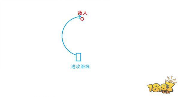 绝地求生刺激战场载具专治伏地魔？克制伏地魔技巧攻略[多图]图片3