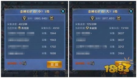 我的王朝各國戰(zhàn)力大比拼 礦山爭奪戰(zhàn)淺析