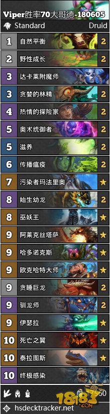 炉石传说6月传说卡组分享 肆虐天梯为所欲为