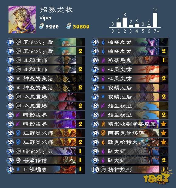 牧師也走上招募這條路 Viper招募龍牧卡組分享