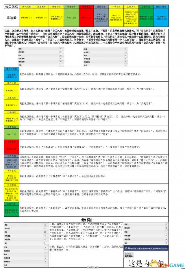 足球经理2018 图文上手指南 技巧心得及攻略资料合集