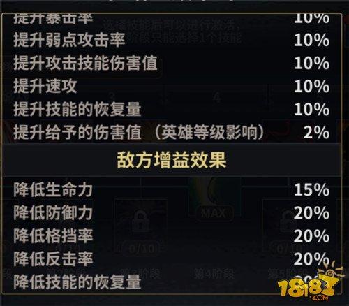 微氪黨如何提高戰(zhàn)力 十二戰(zhàn)紀(jì)提升戰(zhàn)力攻略