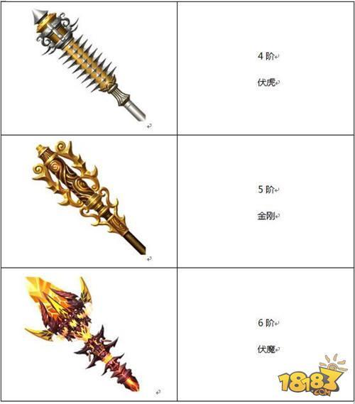 蜀门手游 武尊佛棍设计由来分享