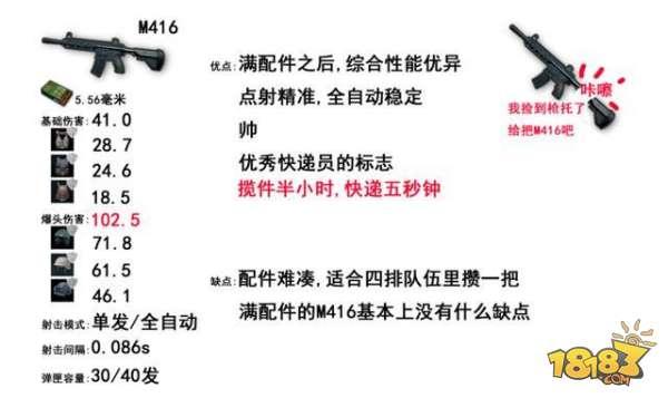 刺激战场m16