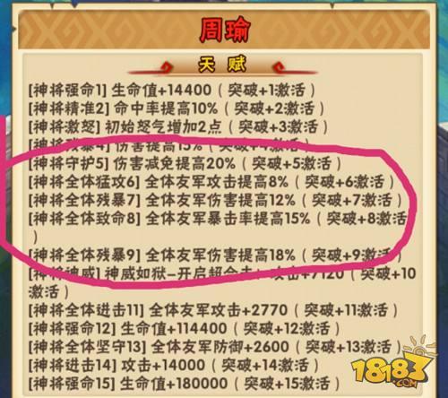 阵容搭配思路分享 少年三国志之阵容搭配思路分享