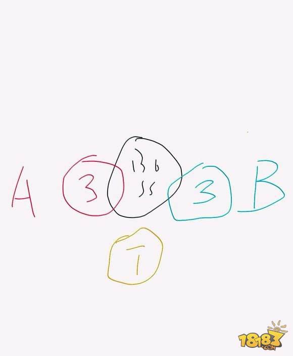 我叫MT4神庙遗迹老三怎么打 30团本老三打法攻略